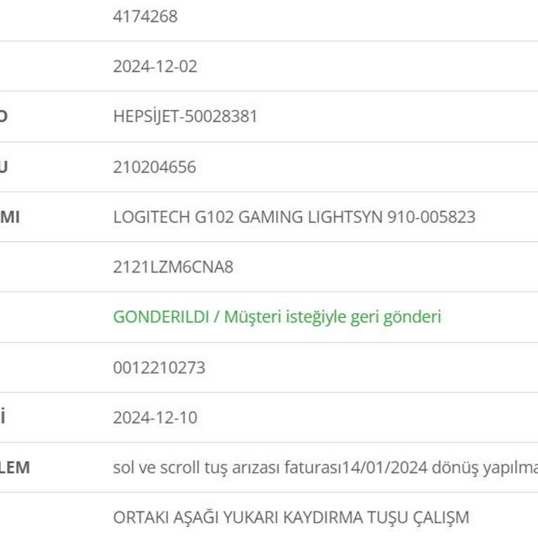 Hepsiburada'dan Aldığım Mouse'un Çalışmayan Tuşları Ve Müşteri Hizmetleri Sorunu
