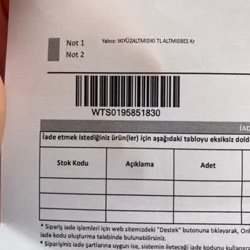 Watsons Alışverişimde Hasarlı Ve Eksik Ürün Sorunu