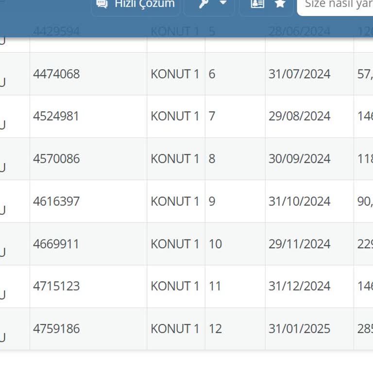 Yüksek Su Faturası Ve İtiraz Sorunu