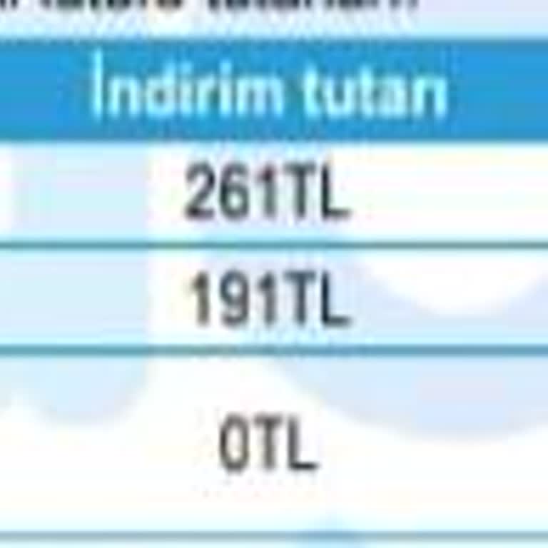 Kablo Net'ten Sözleşme Dışı Ücretlendirme Şoku
