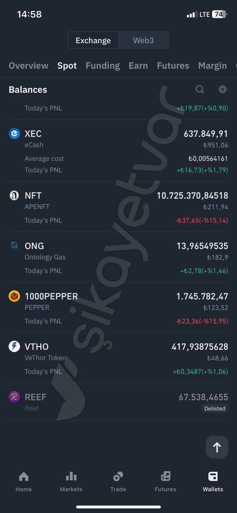 Coin - 110/200 - Şikayetvar