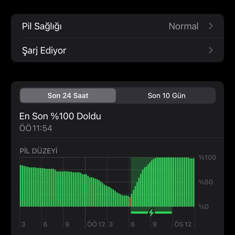 İphone 15 Plus Pil Şarj Sorunu