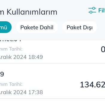 Onaysız SMS Hizmeti Ve Haksız Ücretlendirme