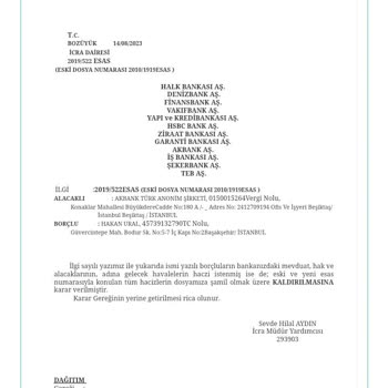 15 Yıllık Mağduriyet: Akbank Kredi Kartı Sorunu