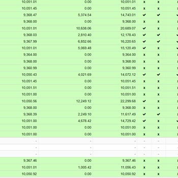 Sigorta Tekliflerinde Usulsüzlük Ve Mağduriyet
