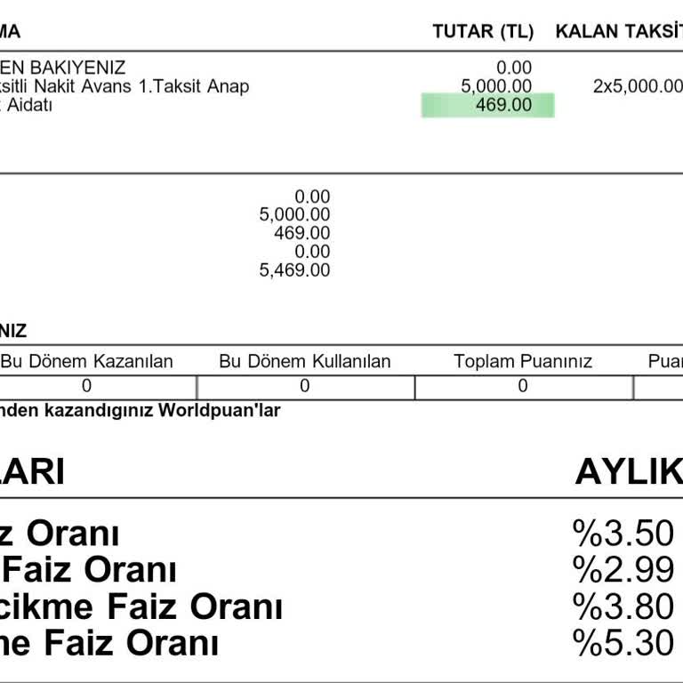 Kullanmadığım Kredi Kartına Haksız Aidat Ücreti