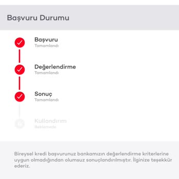 Akbank Maaş Müşterisine Kredi Ve Kart Sorunu!