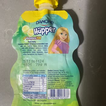 Tarihi Geçmiş Ürünler Ve Çocuk Sağlığı Tehlikesi