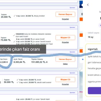 Yanıltıcı Faiz Oranları Ve Müşteri Mağduriyeti
