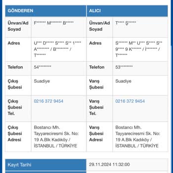 Sürat Kargo İle 13 Gündür İletişim Kuramıyorum Paramı Alamıyorum