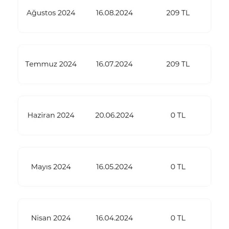 BeIN Connect Aboneliği Ve Beklenmedik Fatura Şoku