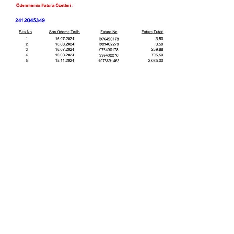 Digiturk'ten Beklenmedik Fatura Şoku Ve Haciz Süreci
