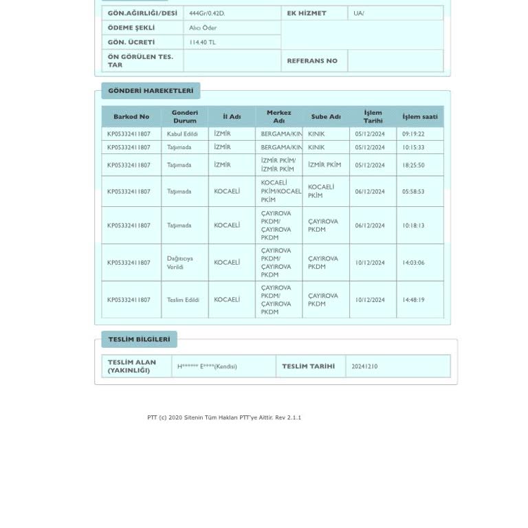 PTT Kargo'nun Ciddiyetsizliği Ve Yanıltıcı Kayıt Sorunu