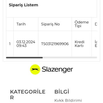 İptal Edilen Sipariş Ve Devam Eden Satış Çelişkisi