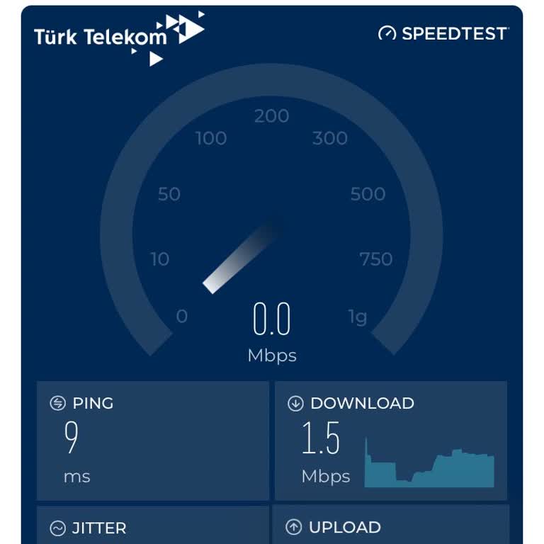İnternet Hızı Mağduriyeti Ve Müşteri İlgisizliği