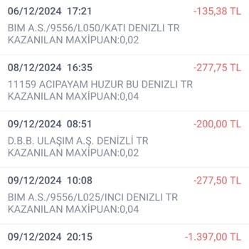 Yanlış Ödeme Ve Ürün Teslimat Sorunu