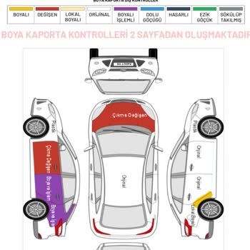 Pilot Garage Ekspertiz Raporları Arasında Tutarsızlık