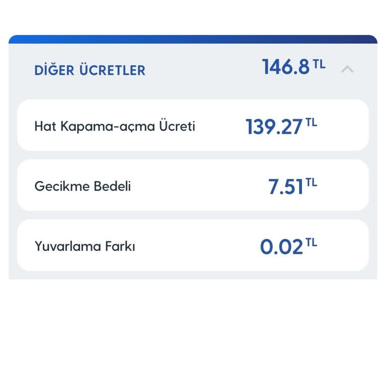 Turkcell Haksız Hat Kapama Ücreti Şoku