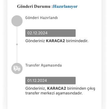 Yanlış İptal Ve Mağduriyet: Karaca Siparişimde Yaşadıklarım