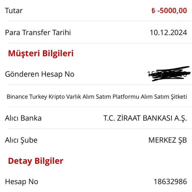 Binance TR Para Transferi Sorunu Ve İletişim Eksikliği