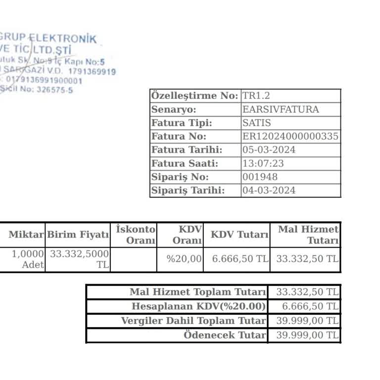 Fiyat Politikası Mağduriyeti