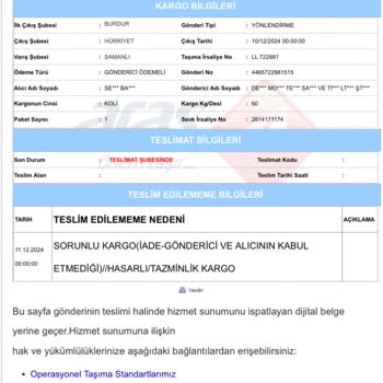 Aras Kargo'nun Yanlış Yönlendirmeleri Ürünlerimi İade Ediyor