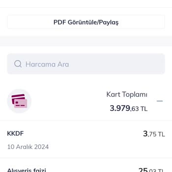 Haksız Kesintiler Ve Müşteri Hizmetleri Sorunu