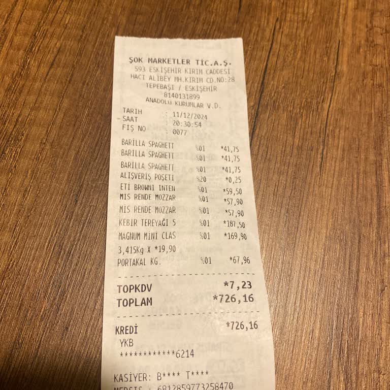 Müşteri Memnuniyetsizliği Ve İlgisizlik