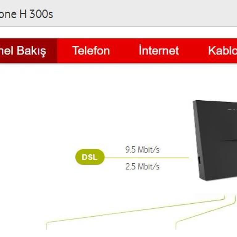 Vodafone Net Bağlantı Sorunları Ve Hız Yanıltmacası