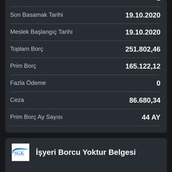 Erken Girişimcilik Projesinde Beklenmedik Borç Sorunu