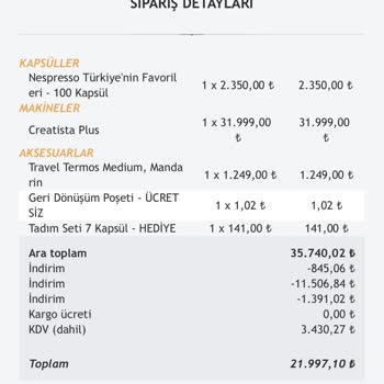 Nespresso'da İade Süreci Ve Müşteri Hizmetleri Krizi