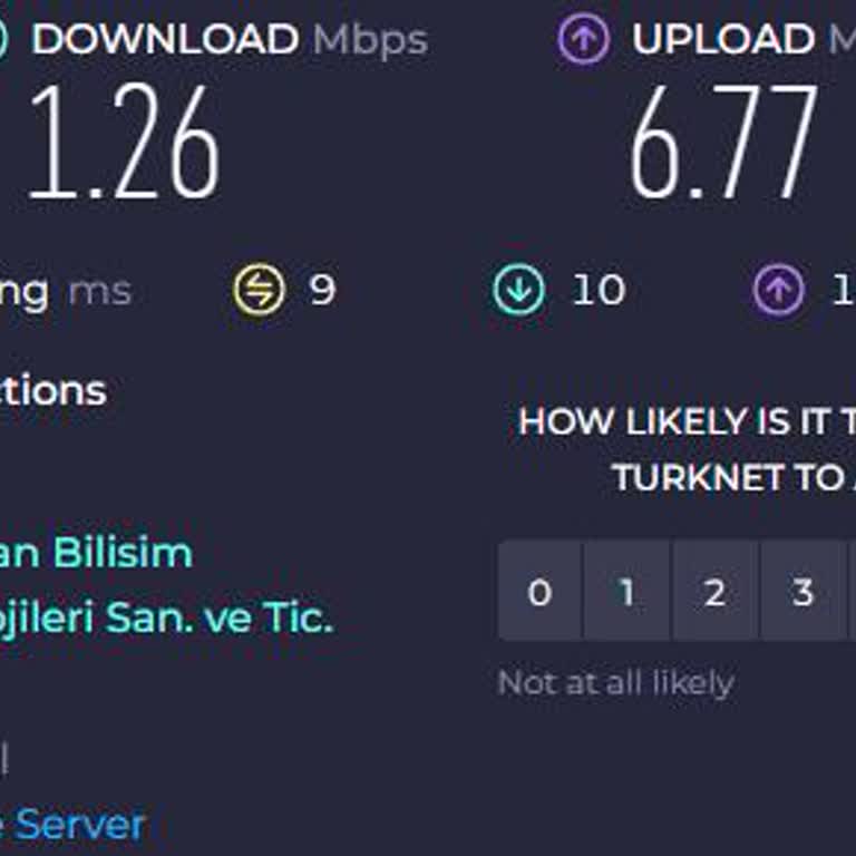 TurkNet'ten Sürekli Kopma Ve Yetersiz Hizmet