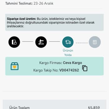 Vivense'de Fiyat Farkı Ve İade Sorunu