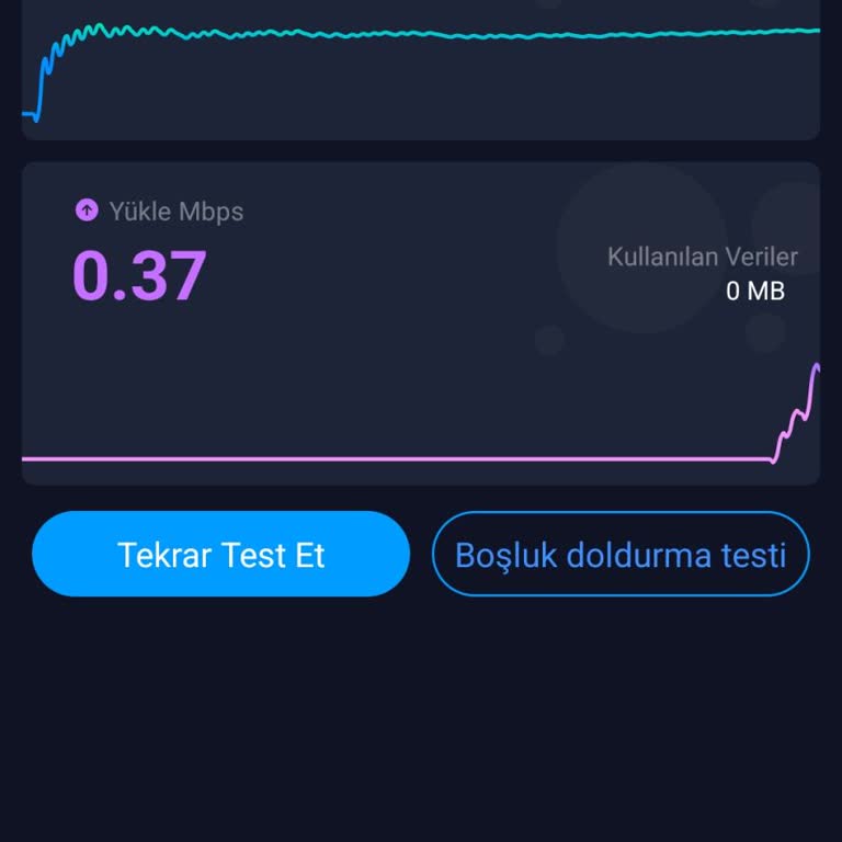 Vodafone 4.5G Hız Sorunu: Operatör Değiştirme Eşiğindeyim