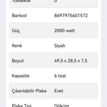 Tefal Tost Makinesi: İade Sürecinde Yaşanan Sorunlar