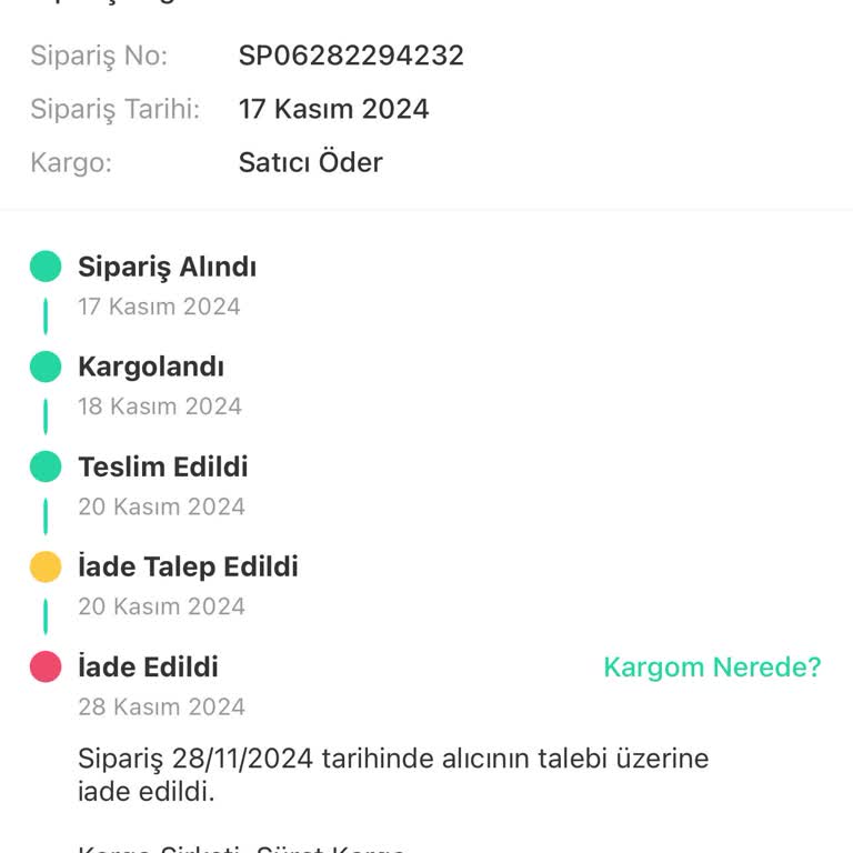 İade Sürecinde Yaşanan Gecikme Ve İletişim Sorunu