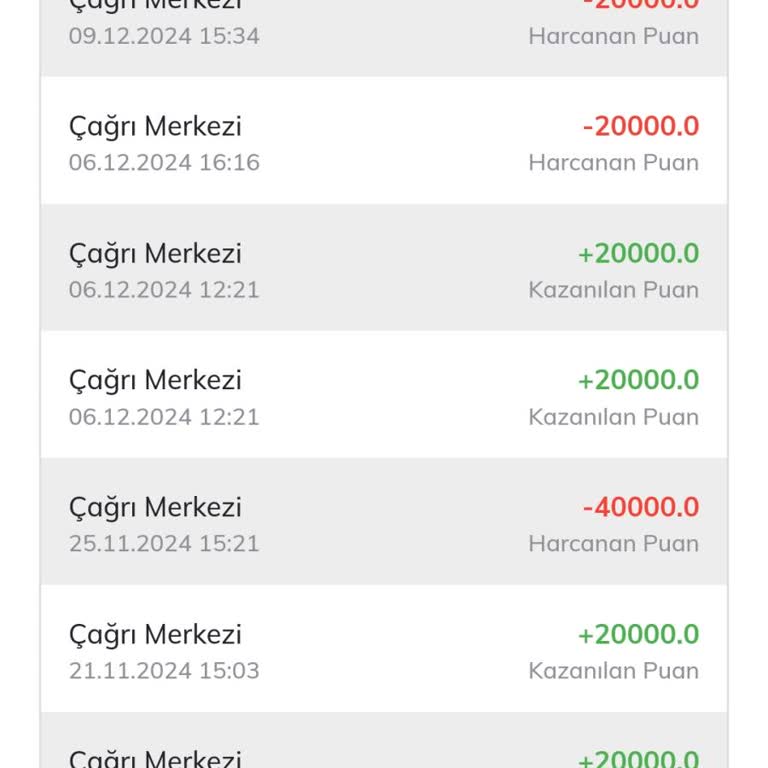 Kullanılmadan Silinen Gift Puanlar