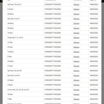 Haksız Para Silme Skandalı