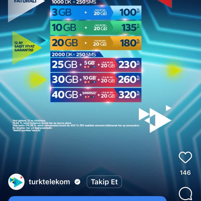 Türk Telekom'da Paket Geçiş Engeli