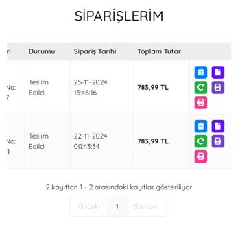 İade Sürecinde Yaşanan Sorunlar