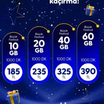 Taahhüt İhlali Ve Yanlış Bilgilendirme Mağduriyeti