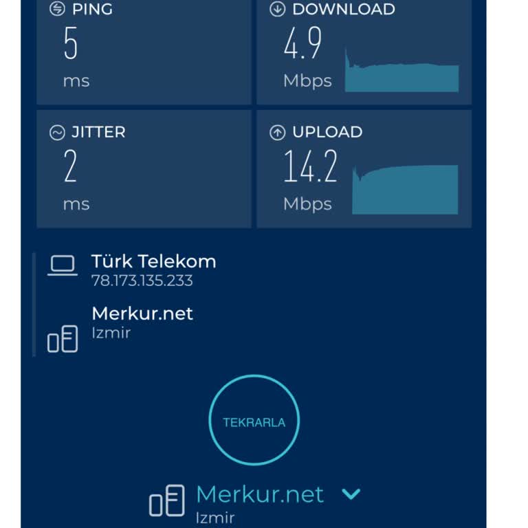 Sürekli Kopan İnternet Ve Düşen Hız Sorunu