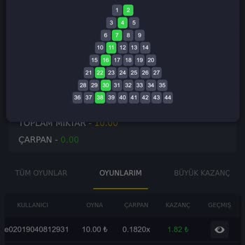 Misli Plinko Oyununda Müdahale İddiası!