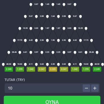 Misli Plinko Oyununda Müdahale İddiası!