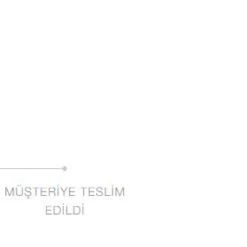 Zara Ve Kargo Firması Arasında Kaybolan Sipariş