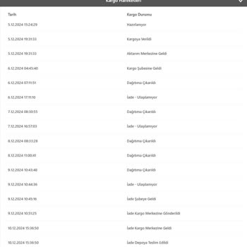 Zara Ve Kargo Firması Arasında Kaybolan Sipariş