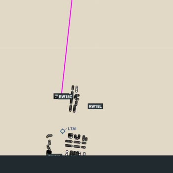 Pro Özellik Satın Alımına Rağmen HD Havalimanları Ve Giriş Sorunu