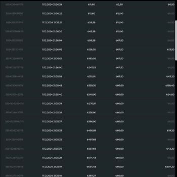 Gamdom Güvenilir Site Değil!