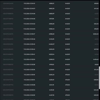 Gamdom Güvenilir Site Değil!