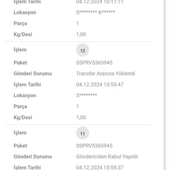 Teslim Edilmeyen Ürün Ve Yetersiz Müşteri Hizmetleri